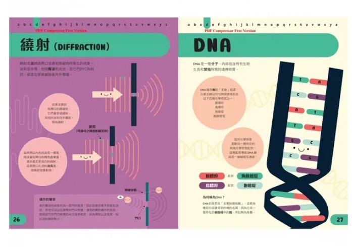 科學素養大百科：STEM必學的100個關鍵詞